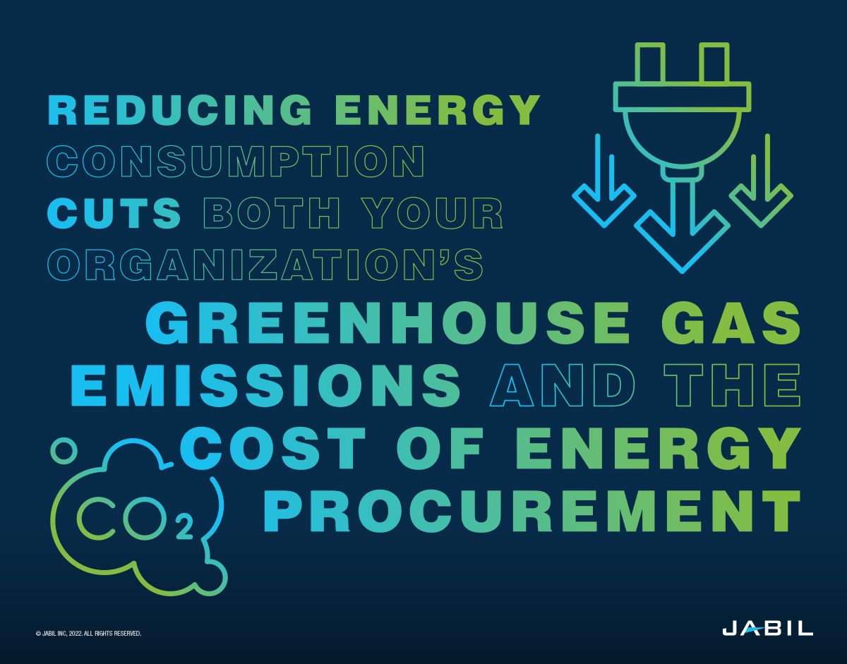reducing-energy-consumption-cuts-greenhouse-gas-emission-cost-energy-procurement