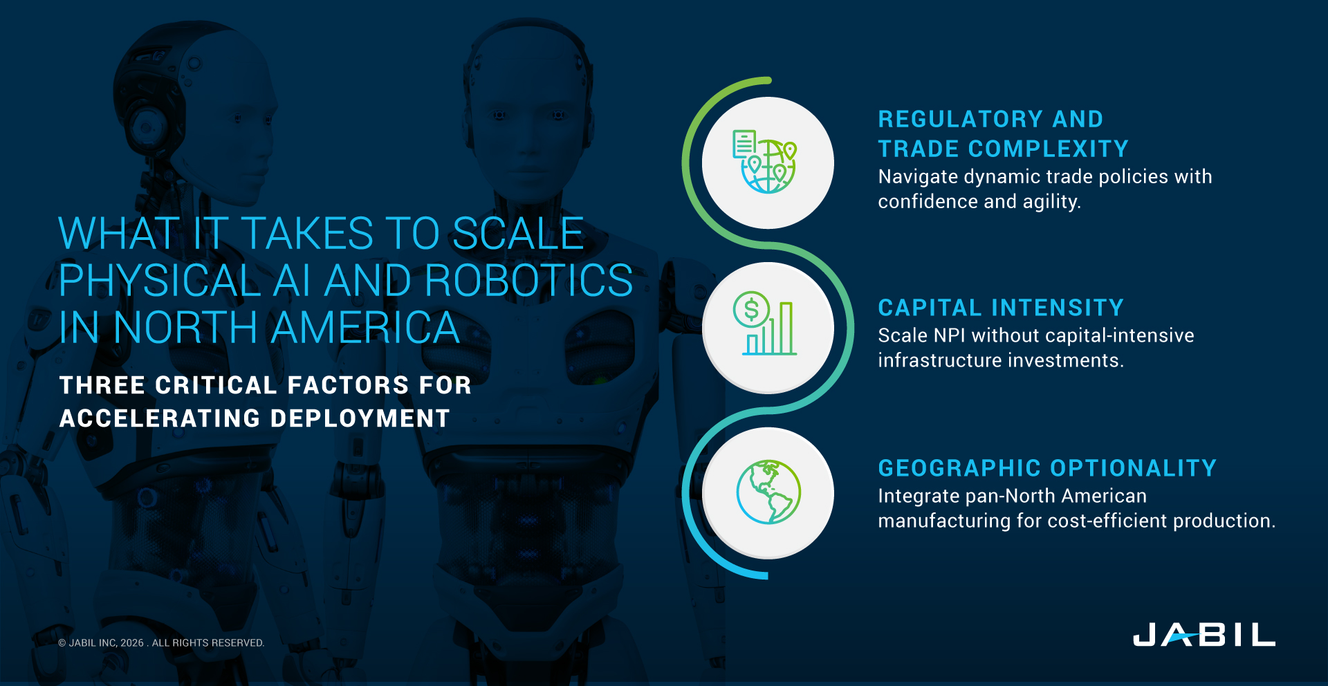 scaling-ai-robotics-north-america-full-width