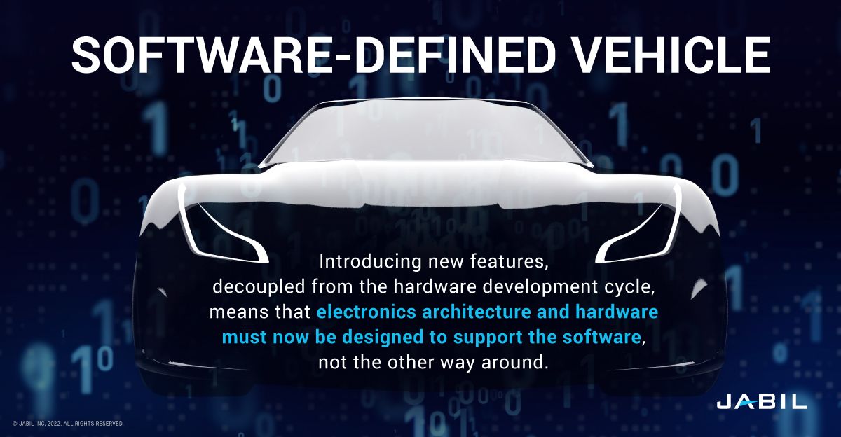 software-defined-vehicle-definition