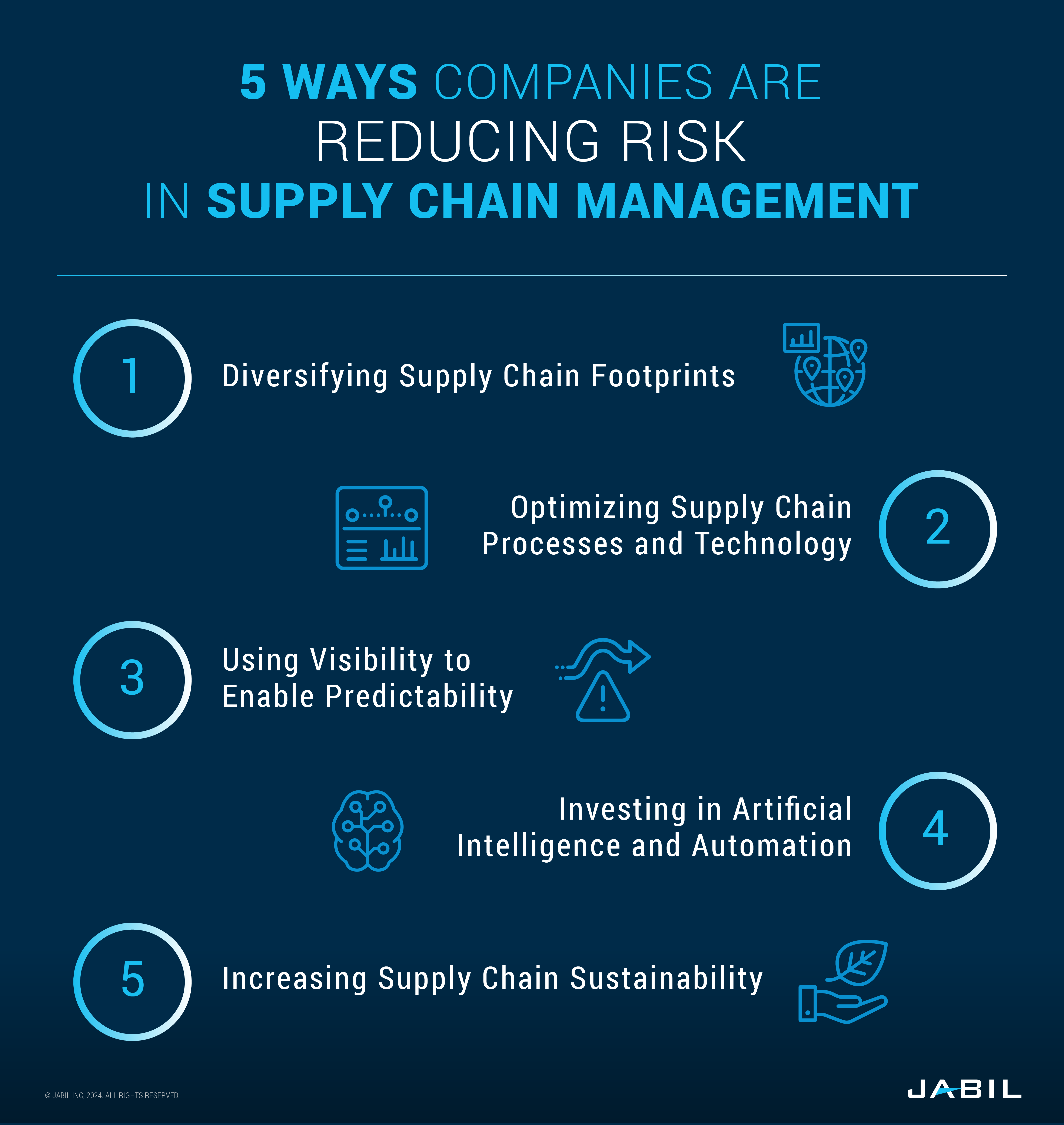 5-ways-reducing-supply-chain-risk