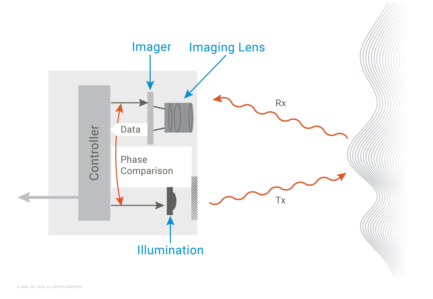 image3.2024-09-12-16-34-22